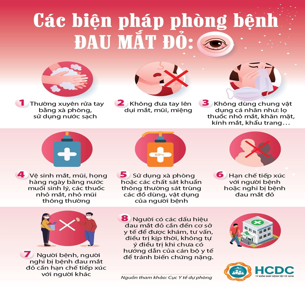 bài tuyên truyền về bệnh đau mắt đỏ và các biện pháp phòng bệnh