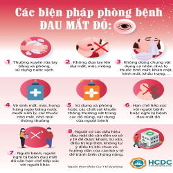 bài tuyên truyền về bệnh đau mắt đỏ và các biện pháp phòng bệnh